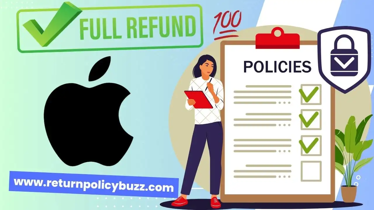 Apple Products Return Policy