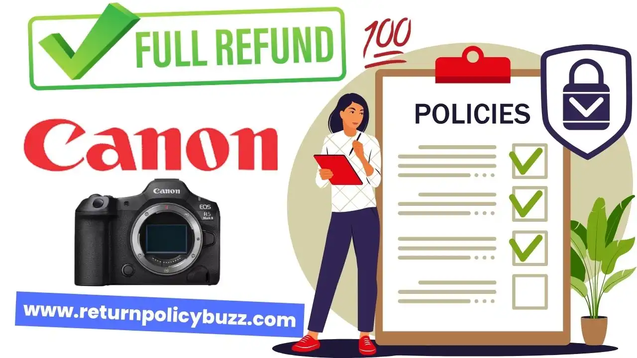 Canon Return Policy