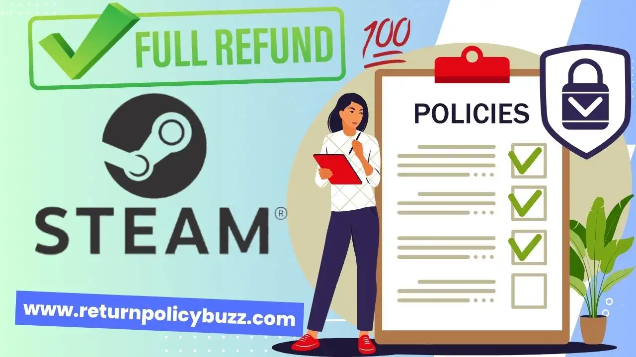 Steam Return Policy