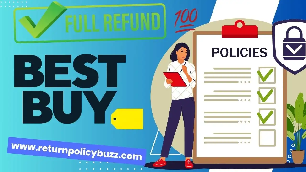 Best Buy Return Policy