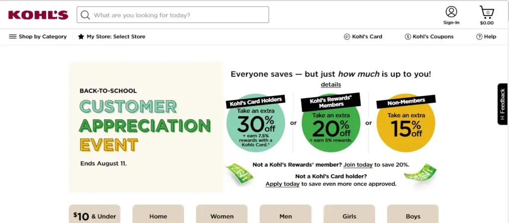 Kohls Credit Card Activation