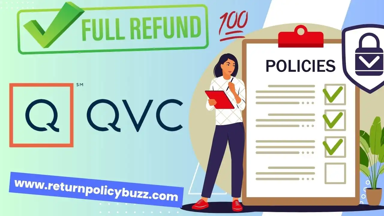 QVC Return Policy