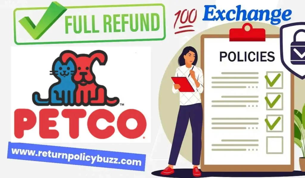 Petco Return Policy