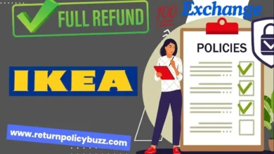 ikea us Return Policy