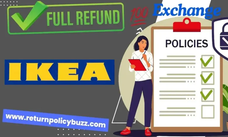 ikea us Return Policy