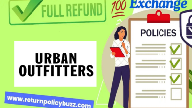 urban outfitters return policy