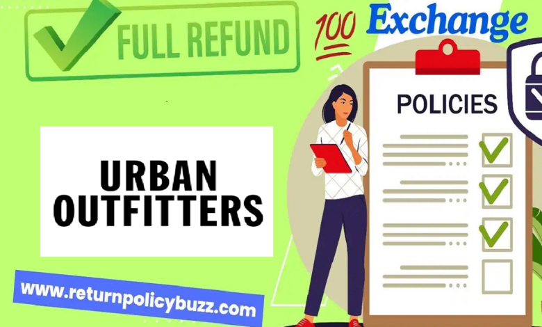 urban outfitters return policy